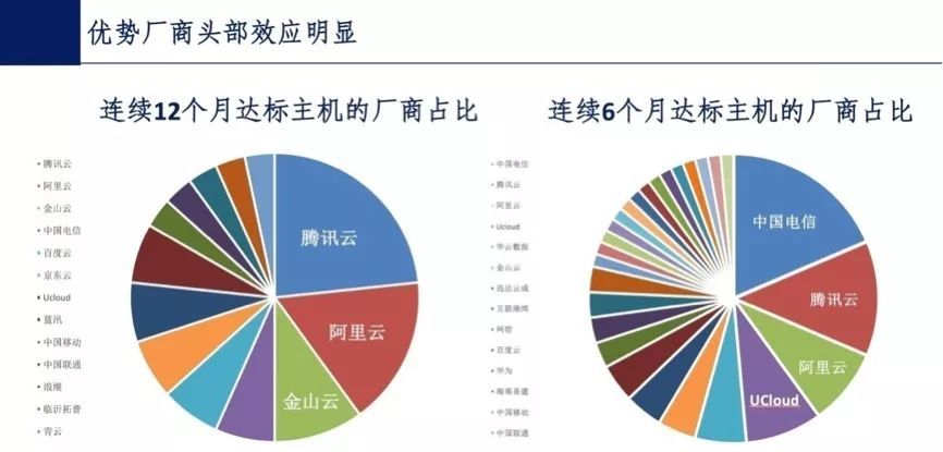 2024香港正版资料免费看-,实地数据评估方案_PalmOS44.986