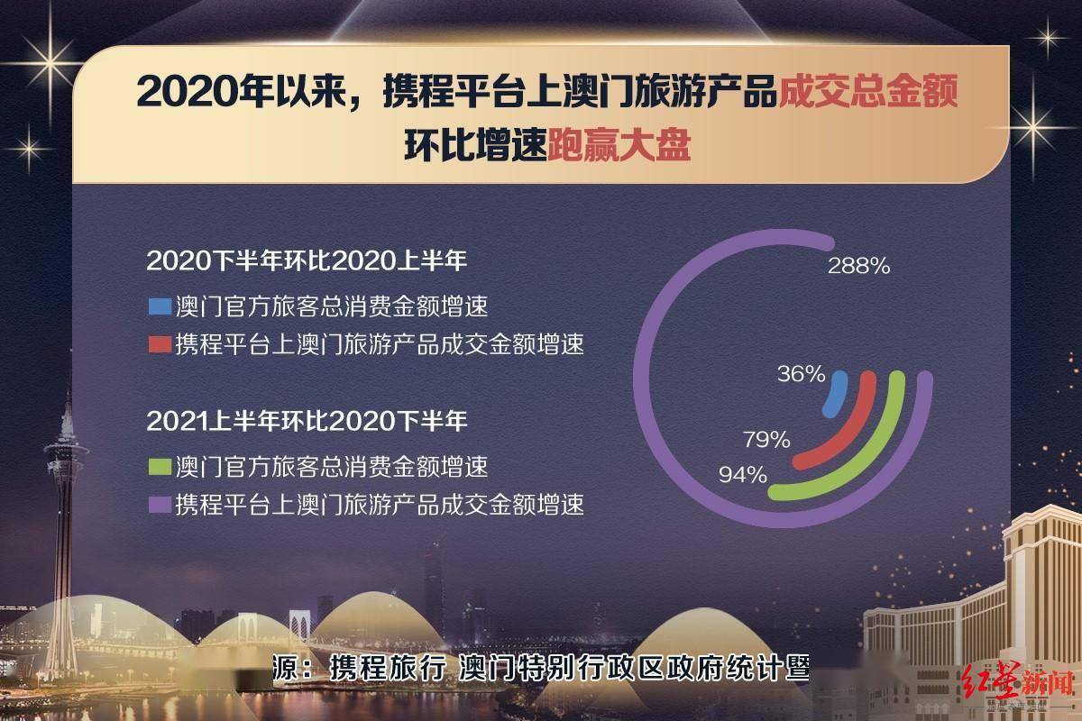 新澳门资料免费大全正版资料下载,深入解析设计数据_X版33.456