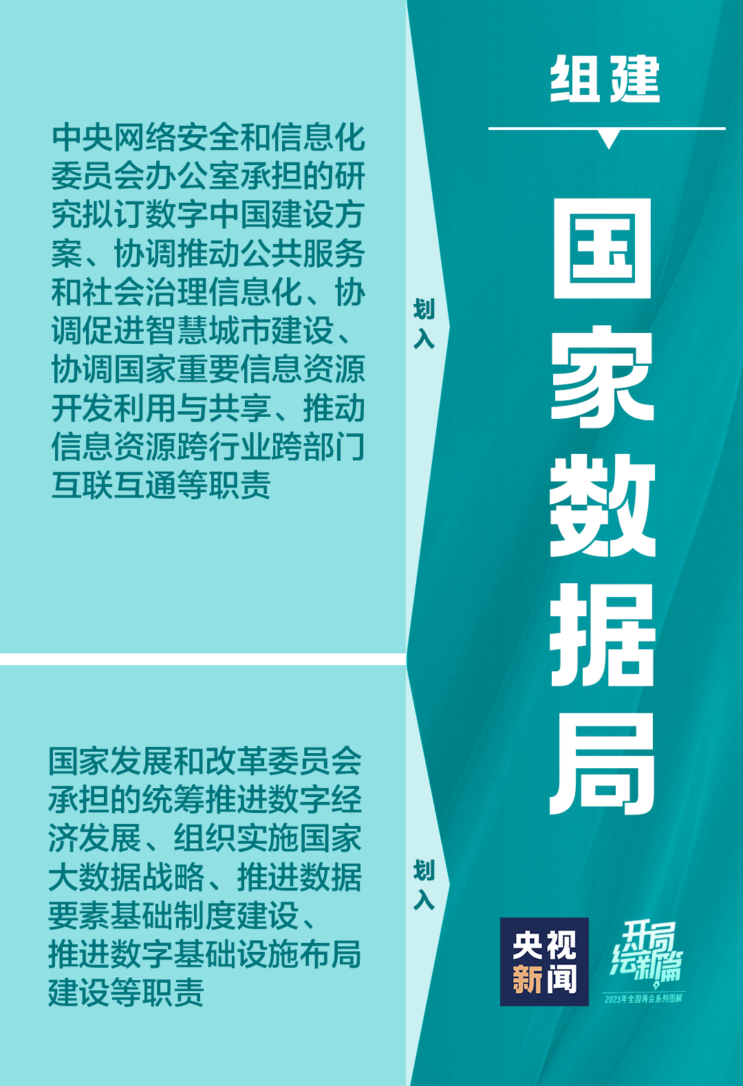 2023管家婆资料正版大全澳门,实地策略验证计划_战斗版21.13