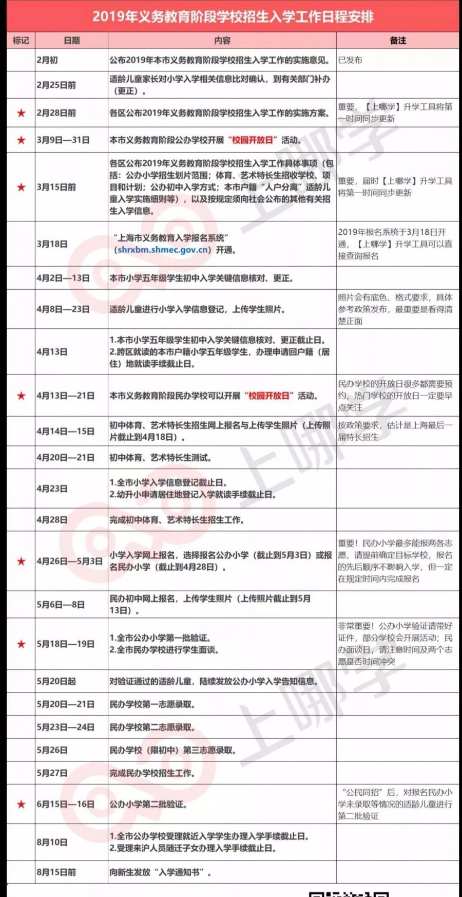 2020年新澳门免费资料大全,国产化作答解释落实_LE版88.128