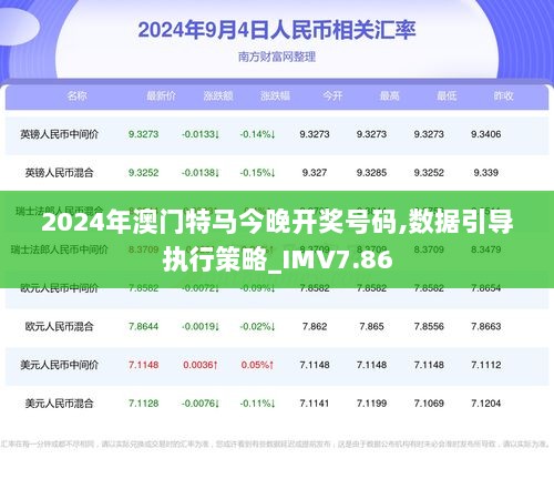 2024澳门今天特马开什么,统计分析解释定义_bundle55.256