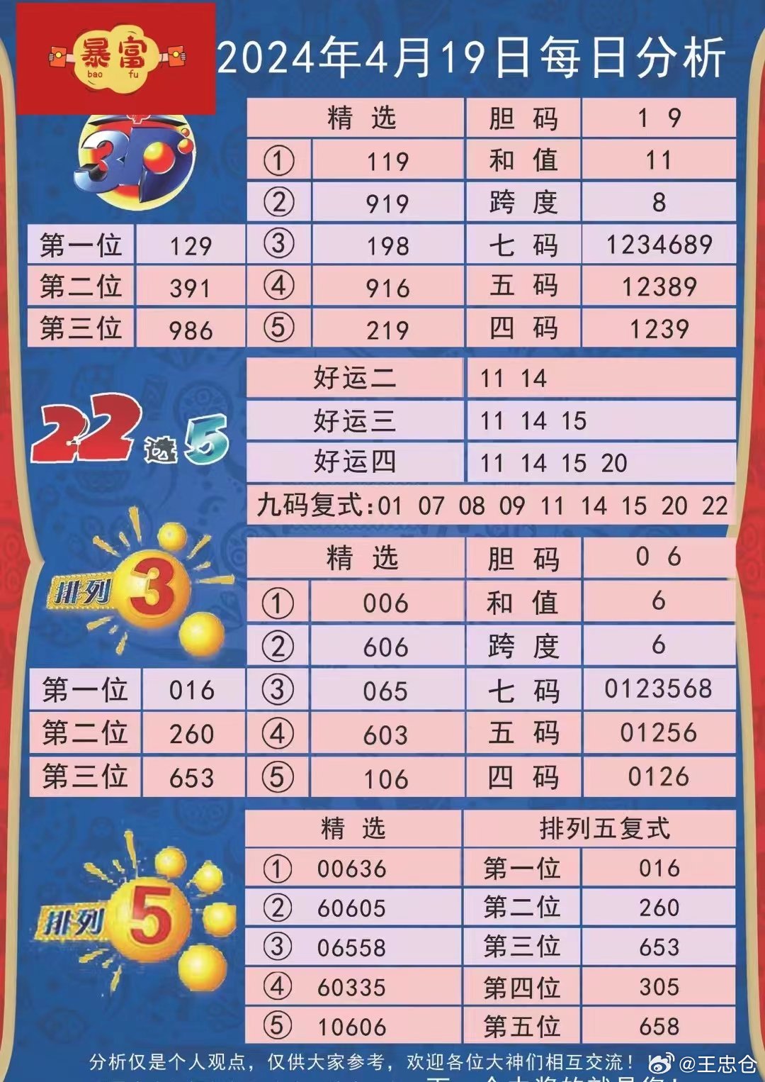 2024年新澳开奖记录,高效分析说明_界面版22.944