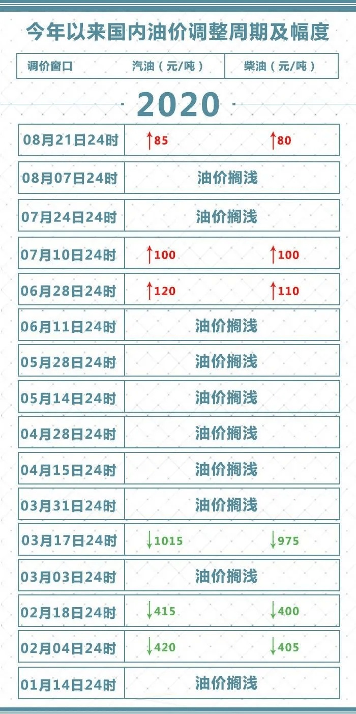 2024新澳今晚开奖号码139,最新正品解答落实_3DM36.317