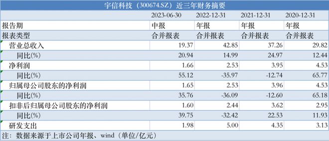 2024澳彩免费公开资料查询,灵活性执行计划_C版35.658