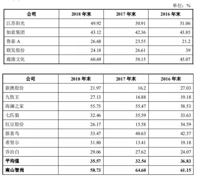 新澳资料免费长期公开,重要性解释定义方法_完整版40.71