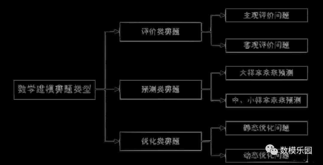 新奥精准资料免费大全,快速响应方案_VR版70.451