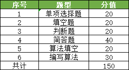 2024年新版49码表图,精细解析说明_钻石版61.224