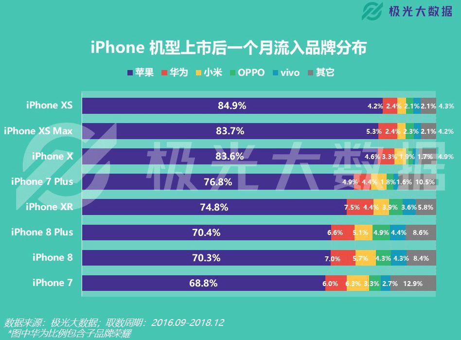 2024年新跑狗图最新版,数据实施整合方案_iPhone61.493