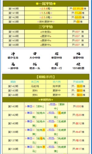 大三巴一肖一码中,数据驱动方案实施_尊享版80.923