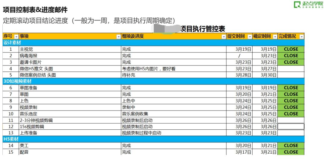 2024新奥正版资料免费提供,创新计划分析_铂金版79.93