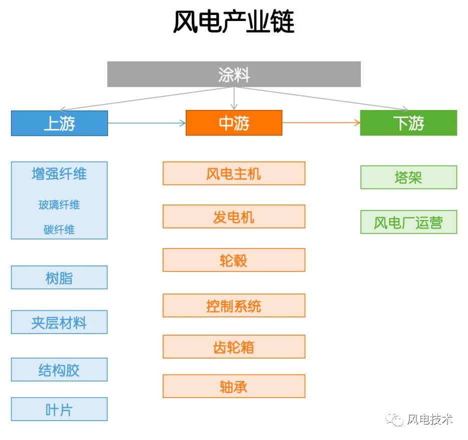 2024新奥精准资料免费大全,标准化流程评估_XE版48.779