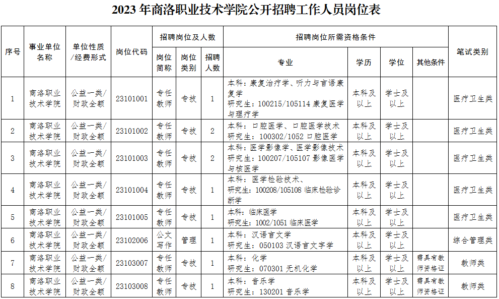 2023正版资料全年免费公开,稳定计划评估_精装版31.668