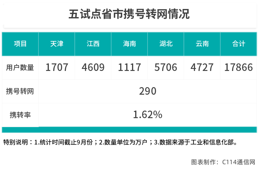 新奥精准资料免费提供510期,平衡实施策略_SHD41.52