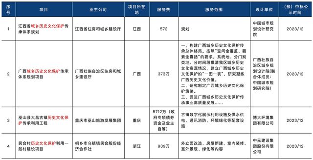 2024年正版资料免费大全功能介绍,全面设计实施策略_Lite59.275