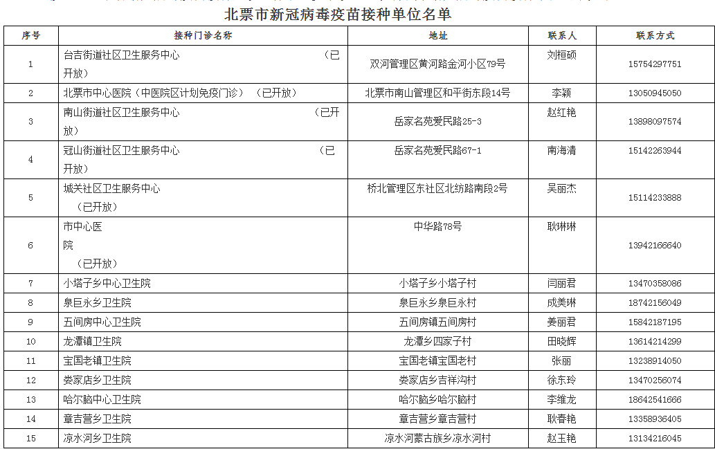 零乱べ断情殇 第5页