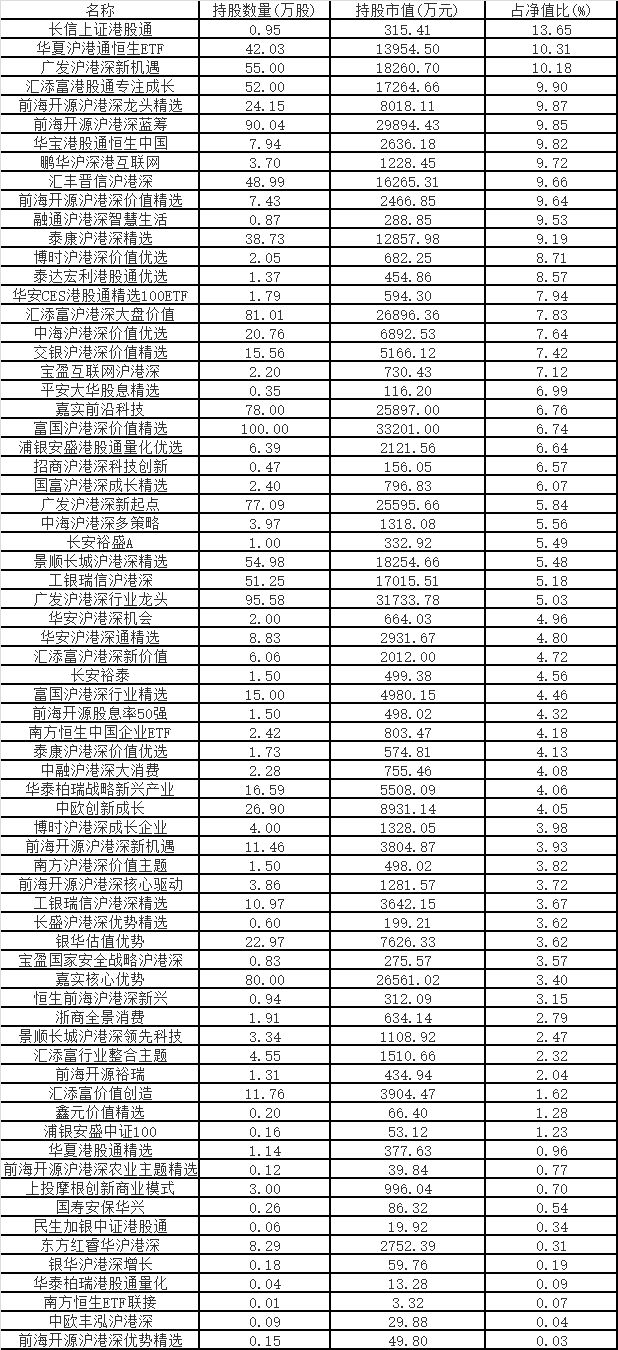 2024澳彩开奖记录查询表,全面执行计划数据_Elite70.652