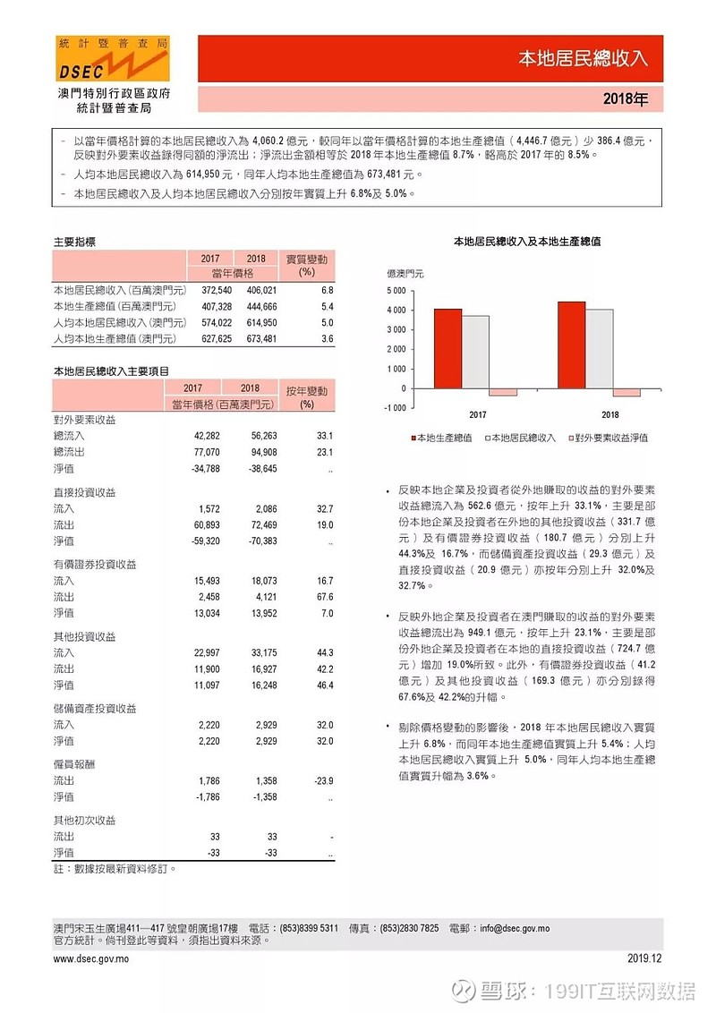 新澳门内部一码精准公开网站,全面应用分析数据_Linux88.738