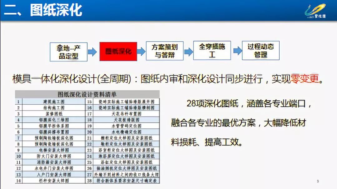 2024天天彩正版资料大全十,系统化推进策略探讨_D版75.676