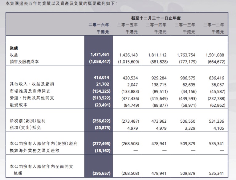 澳门六开奖结果2024开奖记录今晚直播,综合解答解释定义_探索版82.883