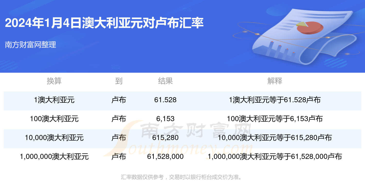 新澳今天最新资料995,快速落实响应方案_进阶版39.27