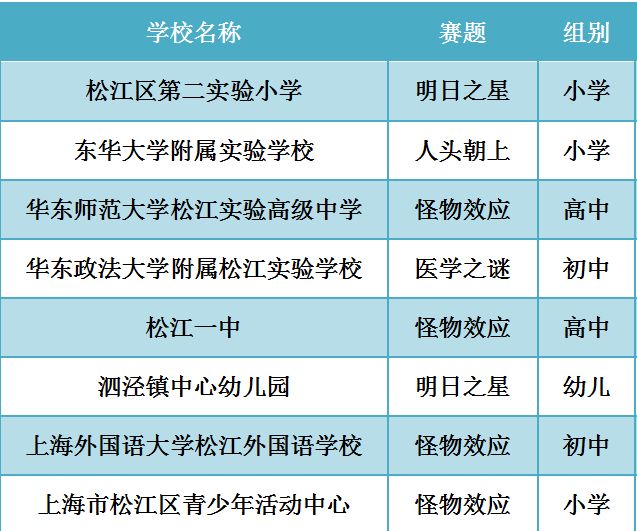 精准四肖三肖必中,科技成语分析定义_铂金版19.475