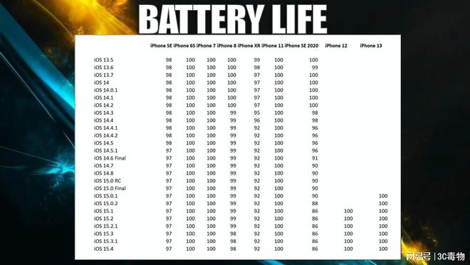 新澳历史开奖记录查询结果,实地执行分析数据_ios2.97.118