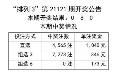 新奥历史开奖记录,资源整合策略_专家版1.946