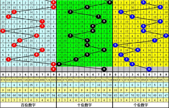 二四六香港资料期期准千附三险阻,安全性方案设计_QHD51.327