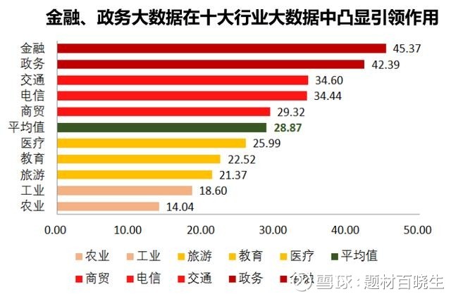 新澳好彩免费资料查询最新,深入执行数据策略_VR48.591