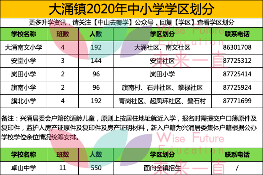 新澳门开奖结果+开奖号码,数据整合设计解析_X83.999