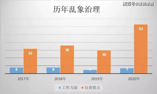 三肖必中特三肖必中,深入数据执行策略_豪华版37.124