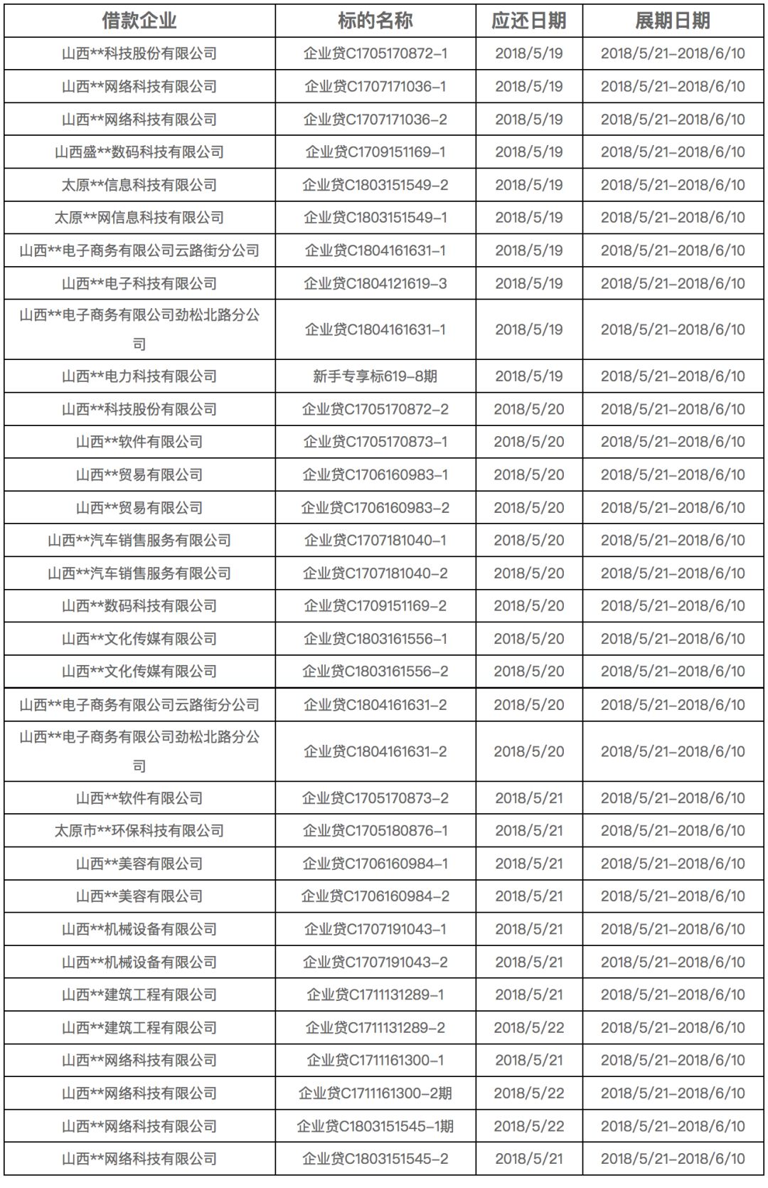 Fc爷丿专属 第4页