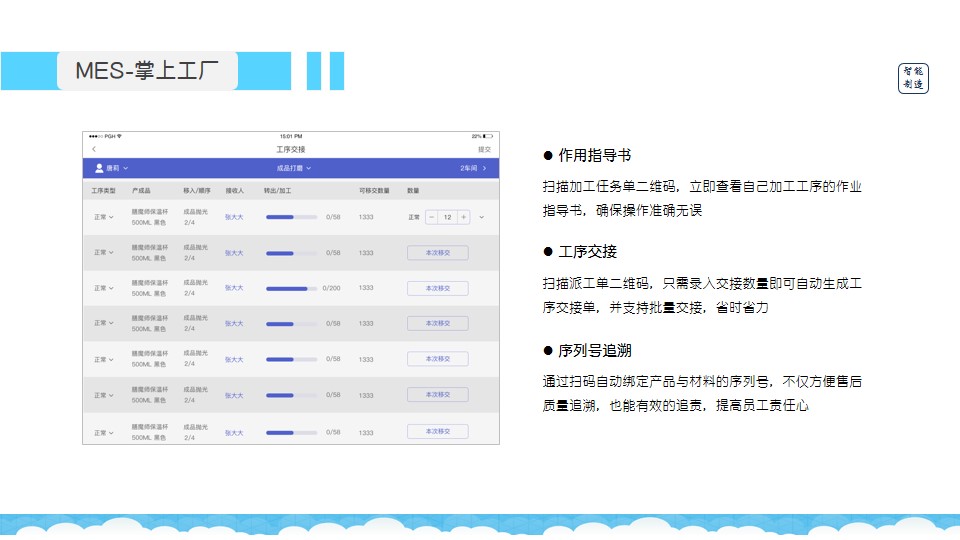 管家婆一码一肖100%,创新性方案解析_视频版37.661