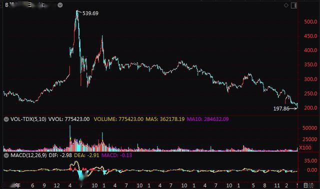 今晚澳门9点35分开什么,市场趋势方案实施_5DM46.129