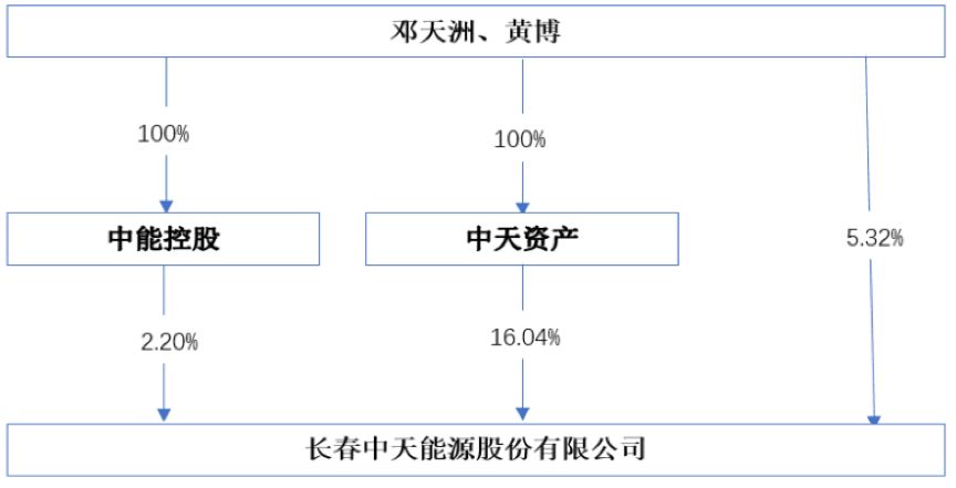 三肖必中三期必出凤凰网2023,定量解答解释定义_定制版97.462