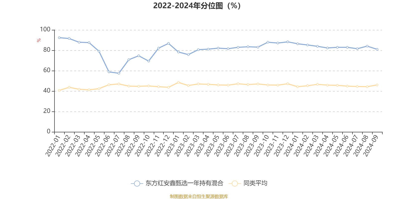 新澳门2024年资料大全管家婆,高效设计策略_XP24.568