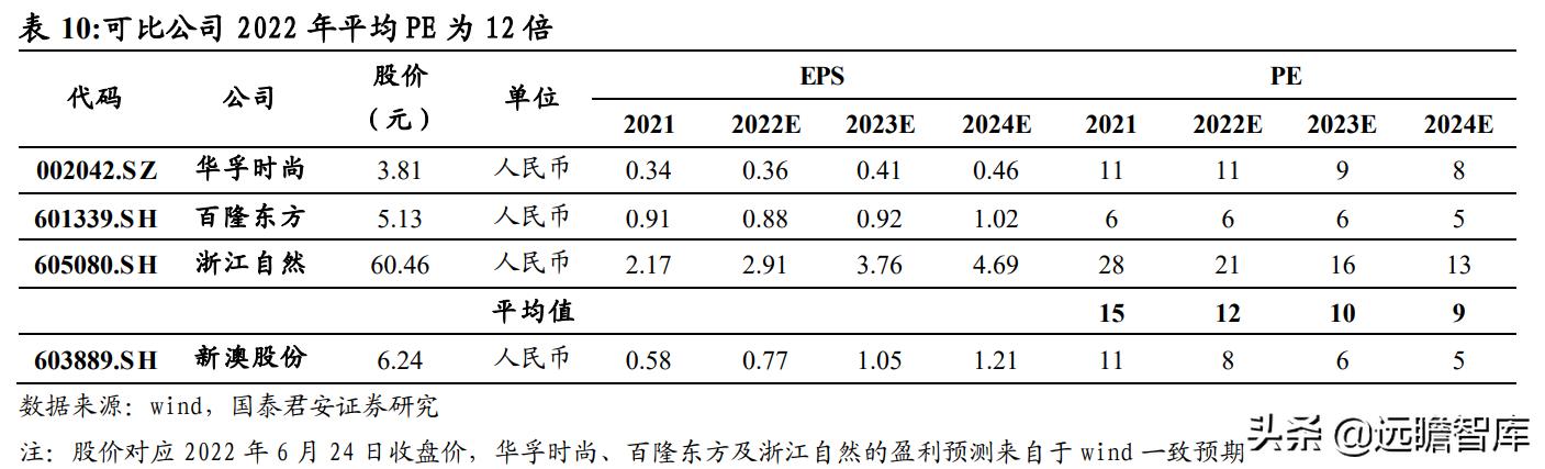 2024新澳最准最快资料,重要性说明方法_专属版42.103