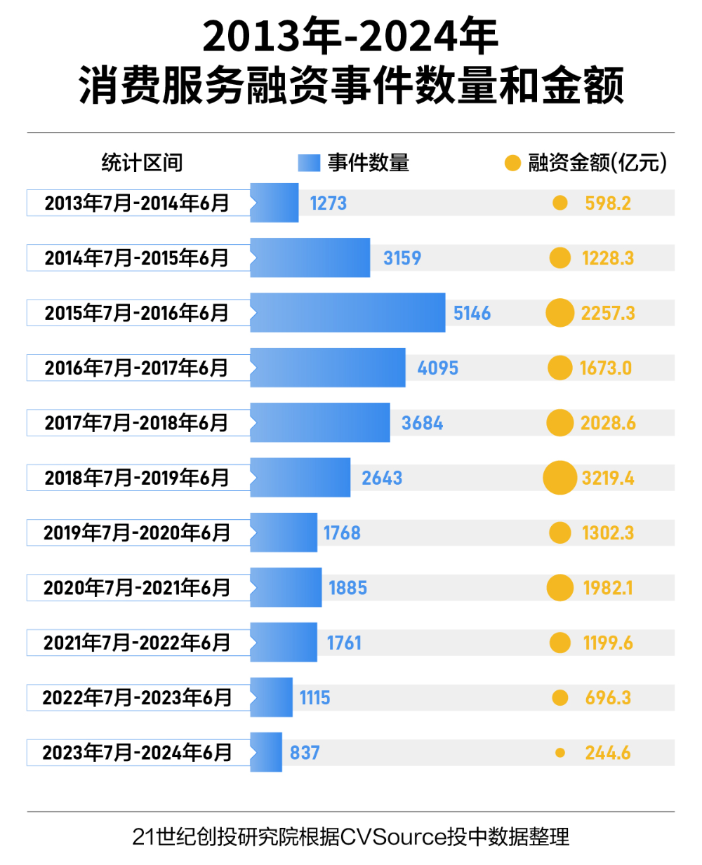 2024年正版资料大全,全面应用分析数据_HD17.391