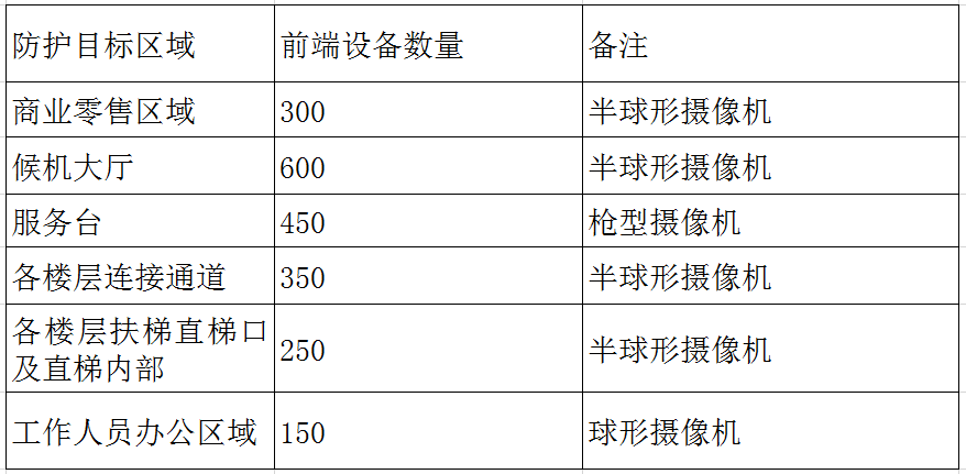 新澳最新最快资料351期,可靠设计策略解析_完整版65.283