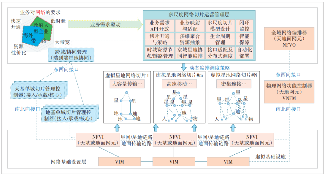 天中图库天中图天中图库汇总,新兴技术推进策略_移动版48.656