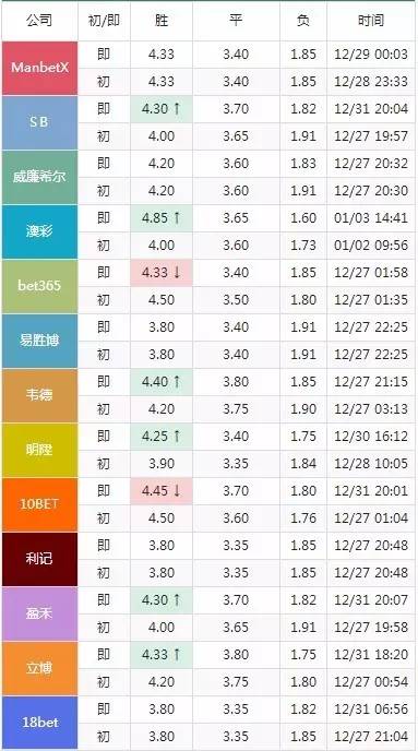 2024澳门特马今晚开奖结果出来了,前沿解读说明_AR37.146