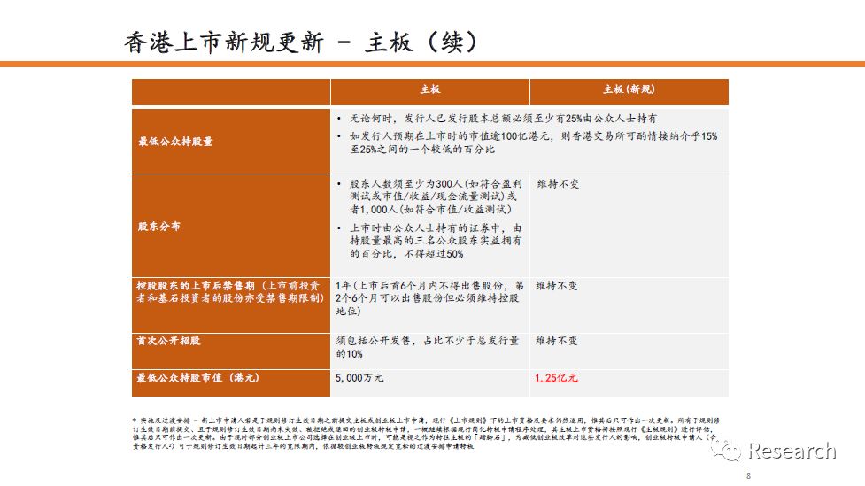 2024新奥历史开奖记录香港,全面设计解析策略_安卓79.620