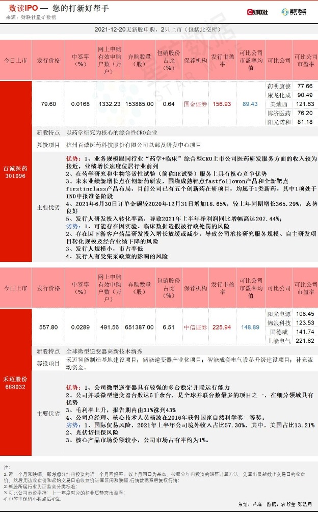 你怎样会心疼我的心疼 第4页