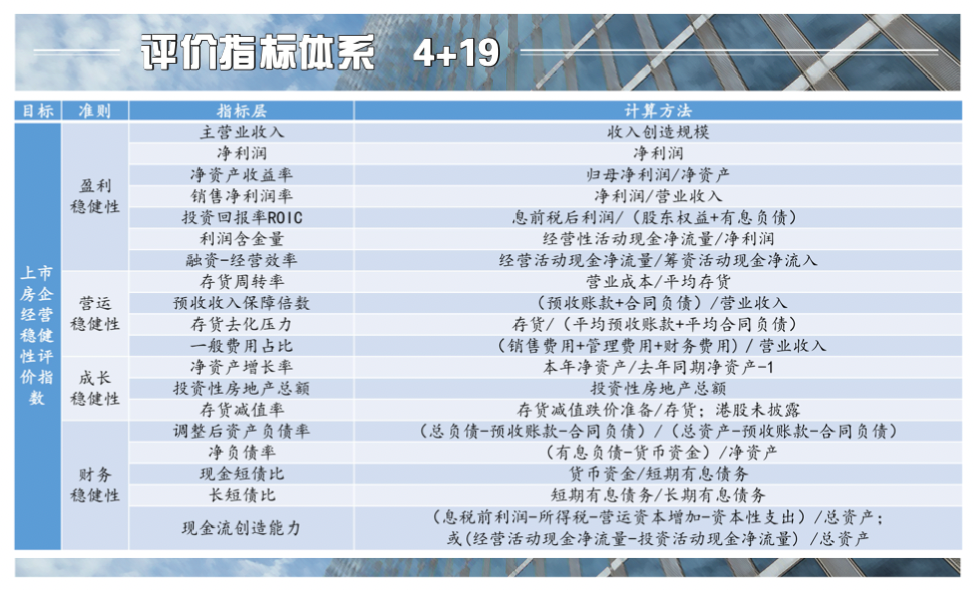 2024新澳免费资料内部玄机,稳健性策略评估_5DM90.405