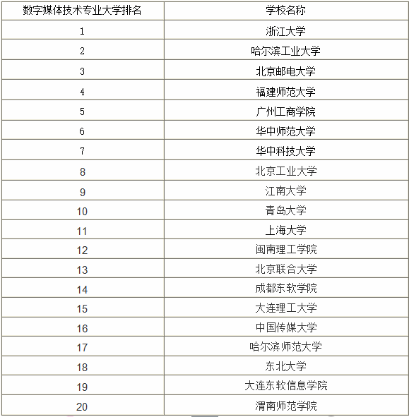 2024新奥历史开奖记录香港,专业分析说明_豪华版37.138