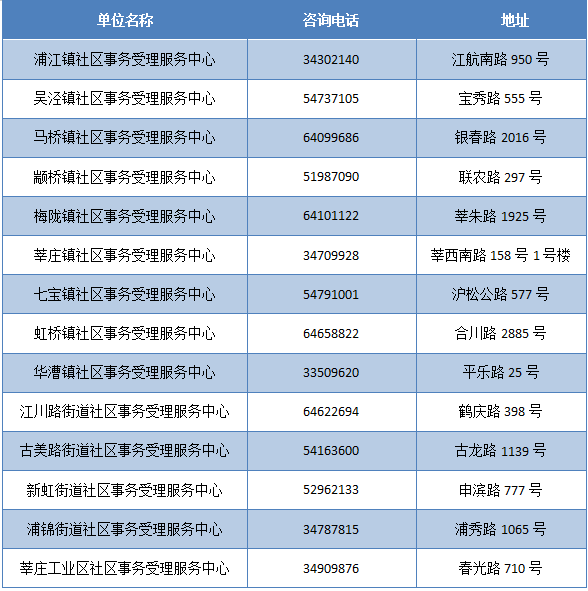 新奥门免费资料大全在线查看,结构化评估推进_游戏版52.105