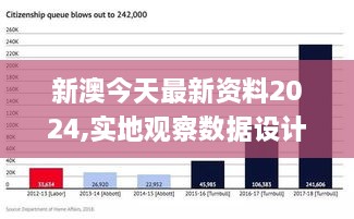 2024新澳正版资料,安全性方案设计_HDR15.634