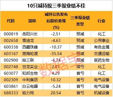 2024今晚澳门开特马开什么,深入数据执行解析_限量版54.50