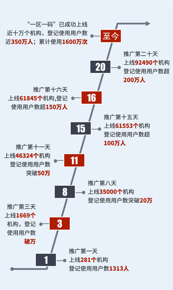 揭秘提升2024一码一肖,100%精准,稳定性设计解析_eShop53.105