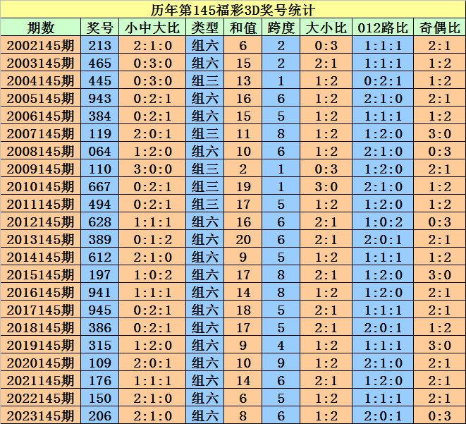 2024澳门天天开好彩7777788888王中王传真,深入解答解释定义_XT52.860